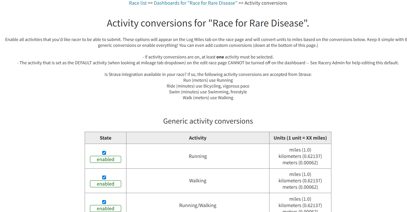 Generic activity conversion table showing Running, Walking, and Running/Walking with unit rates